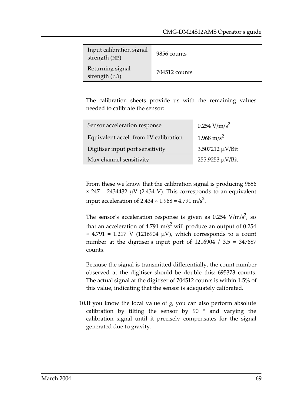 Guralp Systems CMG-DM24S12AMS User Manual | Page 69 / 79