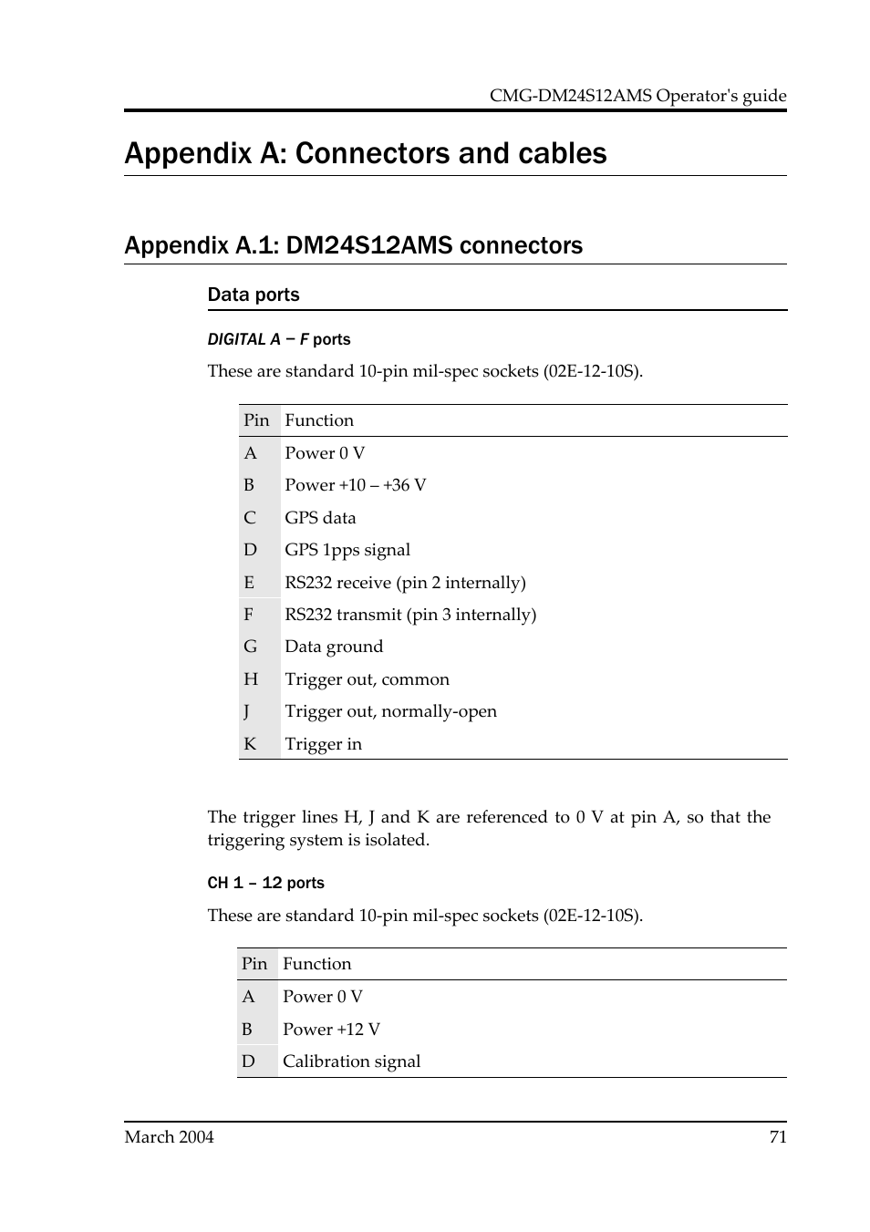 Appendix a: connectors and cables | Guralp Systems CMG-DM24S12AMS User Manual | Page 71 / 79