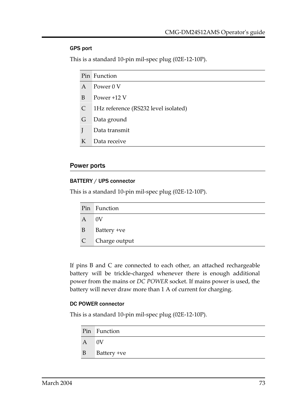 Guralp Systems CMG-DM24S12AMS User Manual | Page 73 / 79