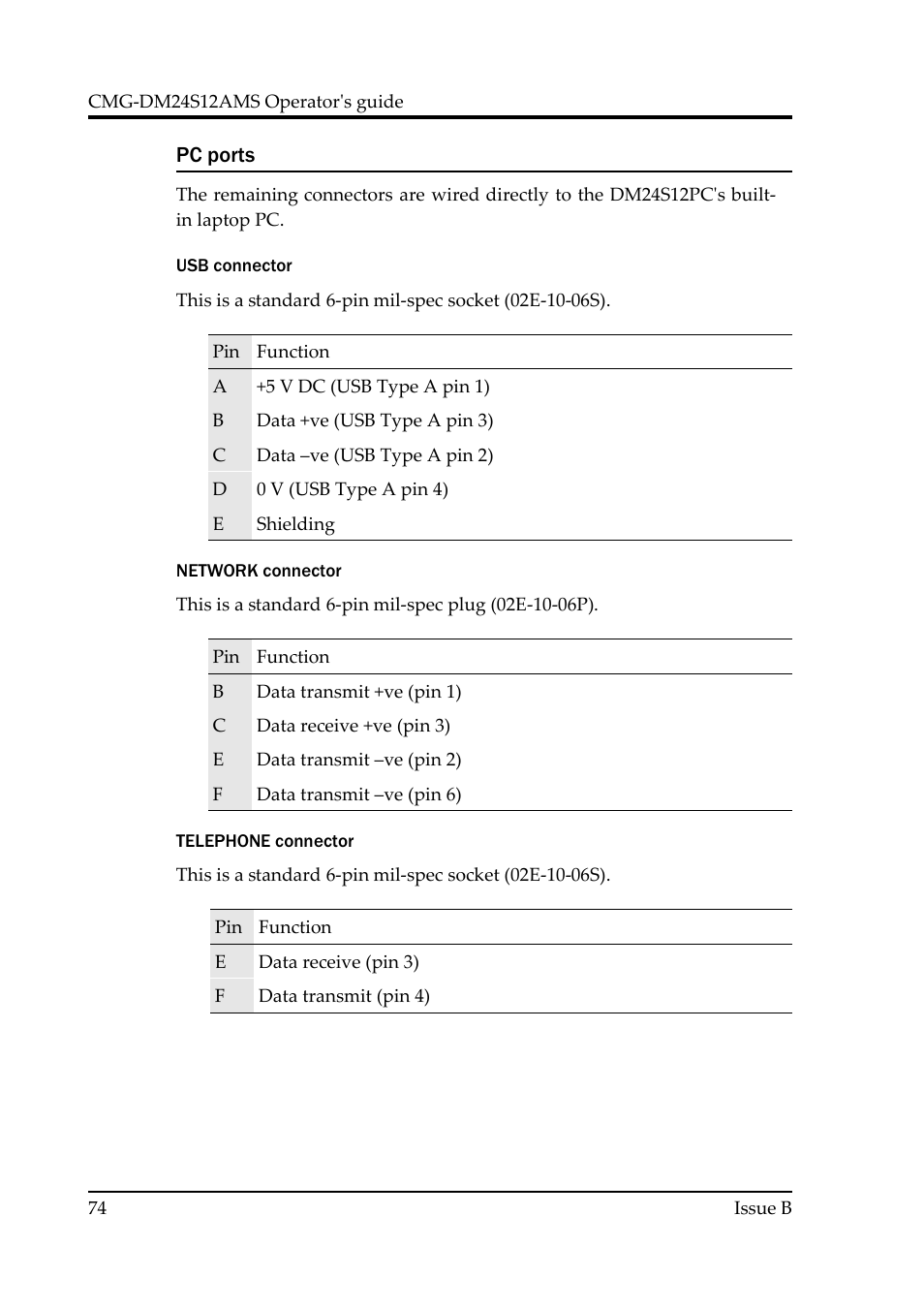 Guralp Systems CMG-DM24S12AMS User Manual | Page 74 / 79