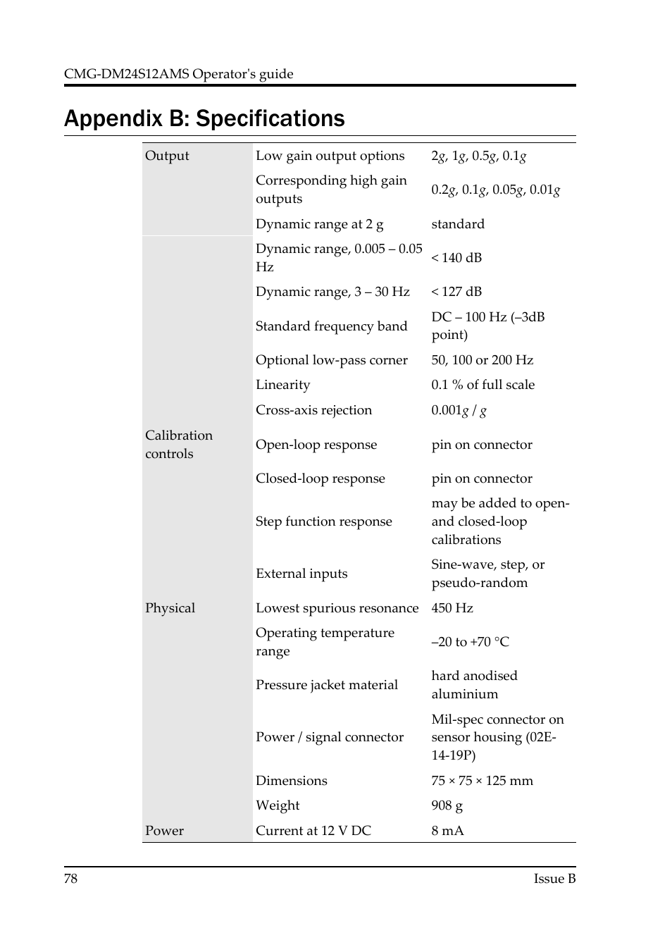 Appendix b: specifications | Guralp Systems CMG-DM24S12AMS User Manual | Page 78 / 79