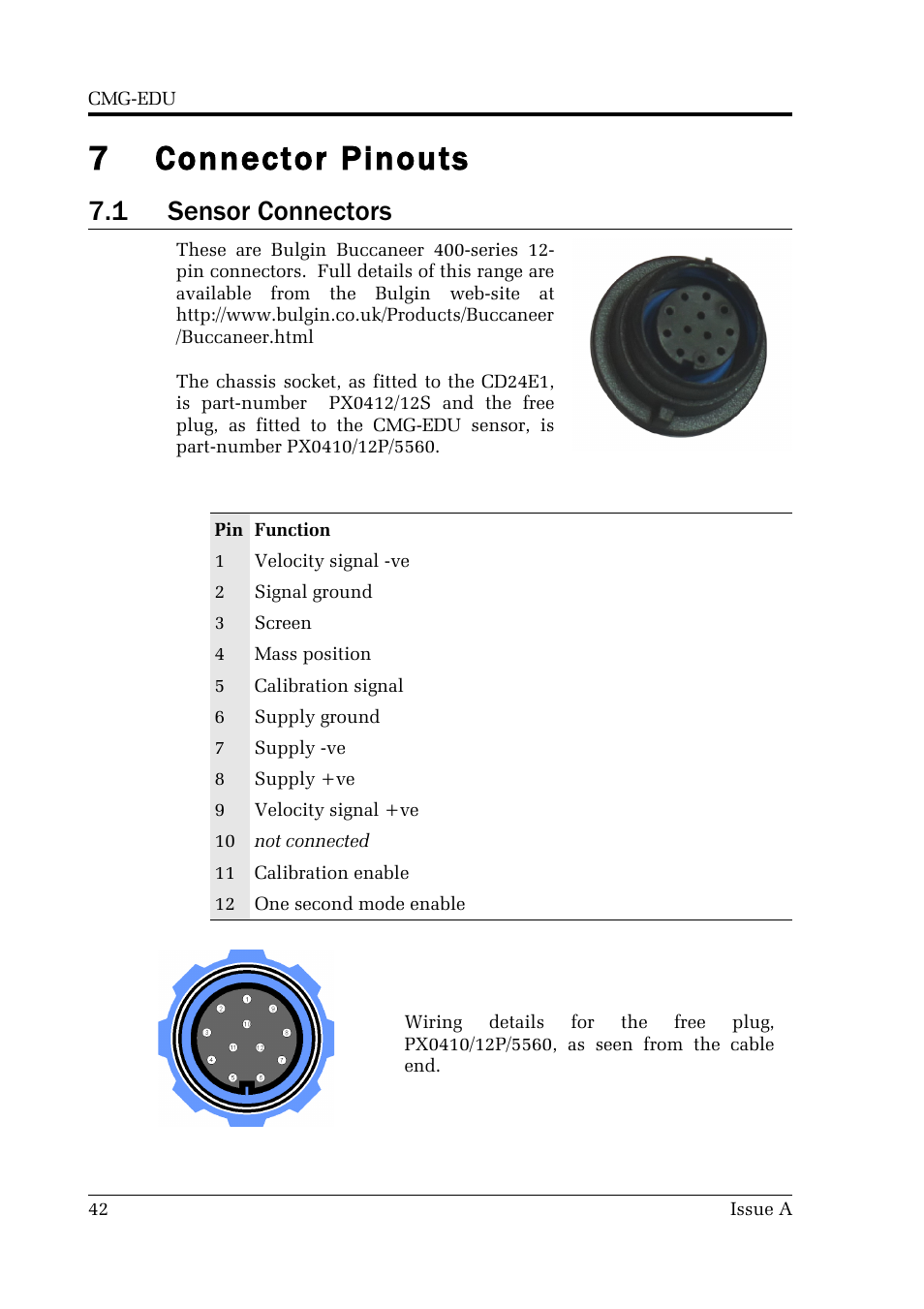 7 connector pinouts, 1 sensor connectors | Guralp Systems CMG-EDU User Manual | Page 42 / 46