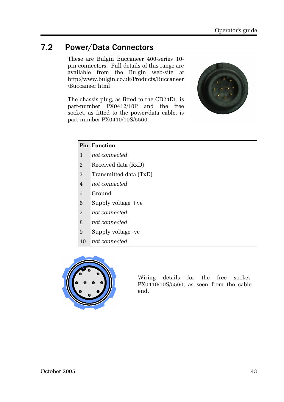 2 power/data connectors | Guralp Systems CMG-EDU User Manual | Page 43 / 46