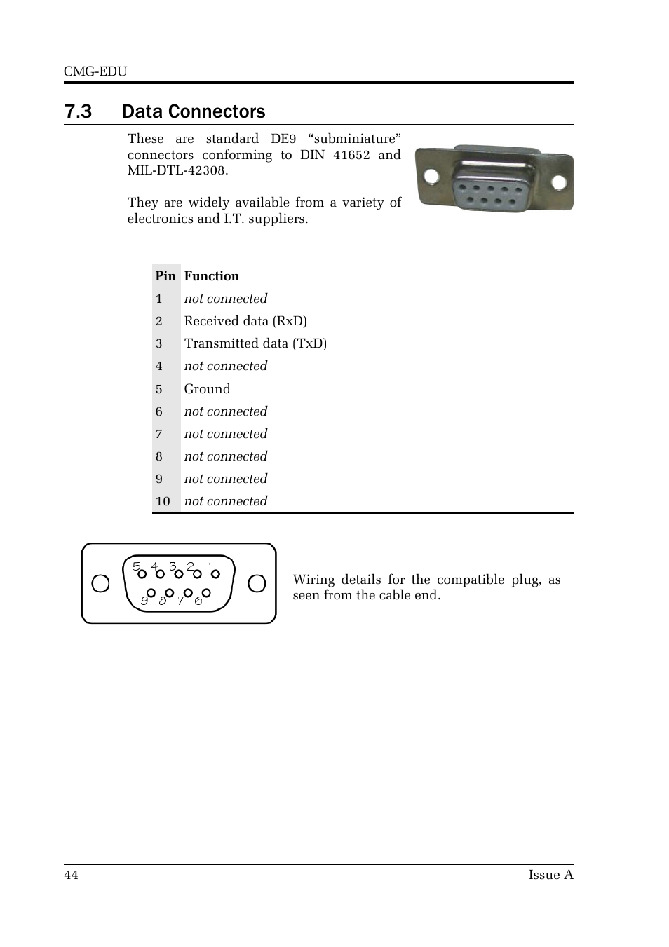 3 data connectors | Guralp Systems CMG-EDU User Manual | Page 44 / 46