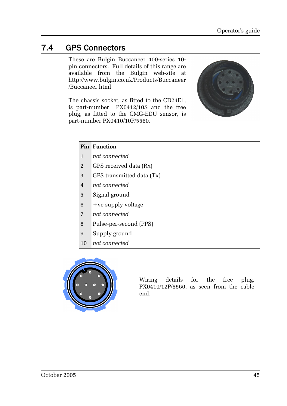 4 gps connectors | Guralp Systems CMG-EDU User Manual | Page 45 / 46