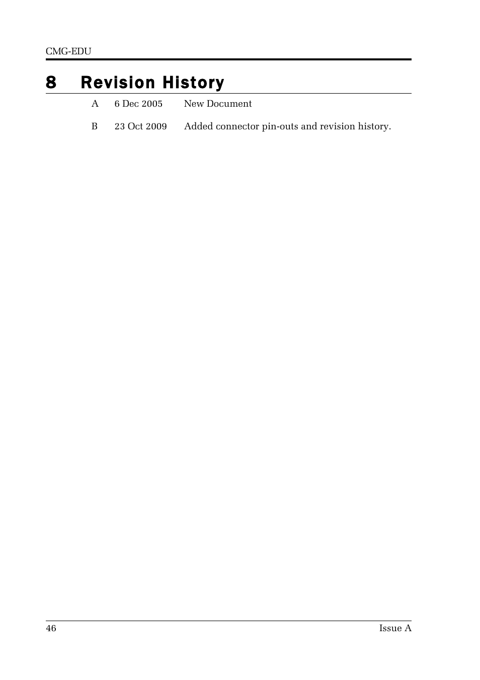 8 revision history | Guralp Systems CMG-EDU User Manual | Page 46 / 46