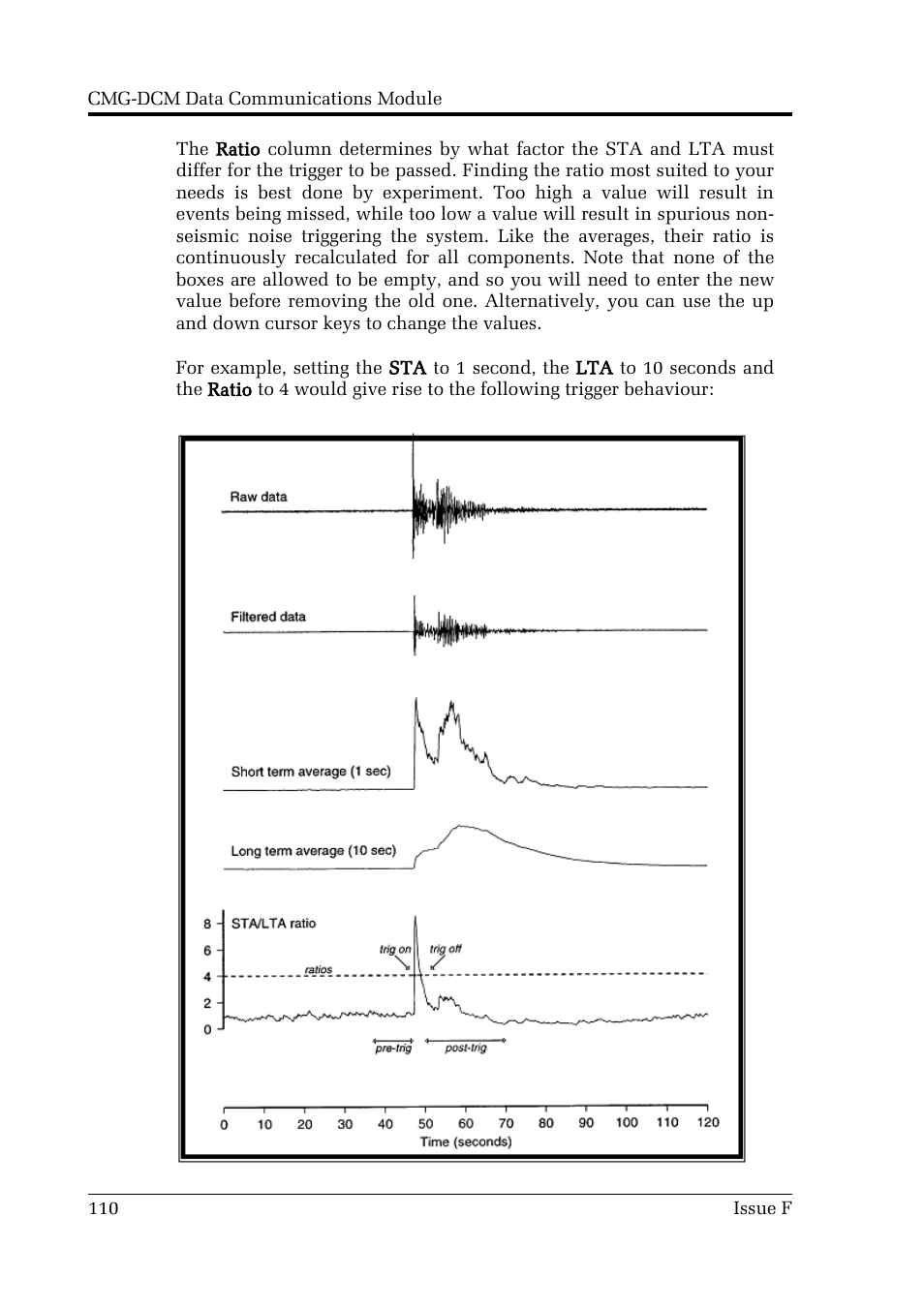 Guralp Systems CMG-DCM User Manual | Page 110 / 132