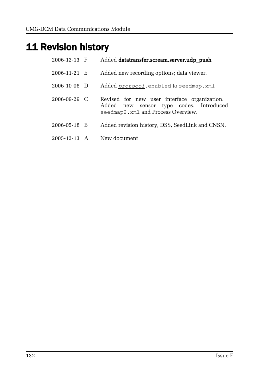 11 revision history | Guralp Systems CMG-DCM User Manual | Page 132 / 132