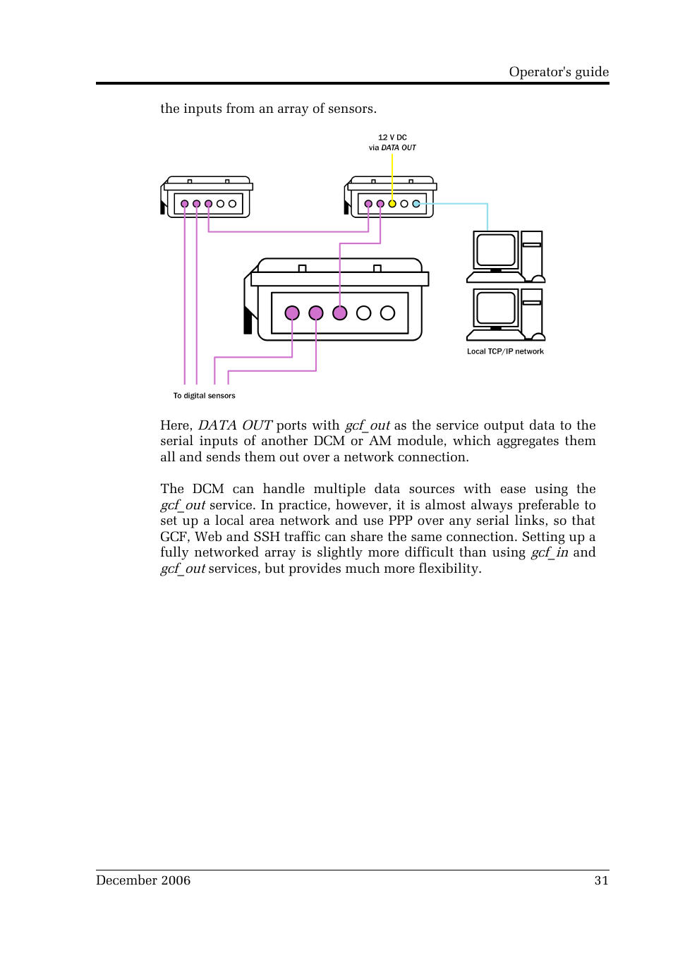 Guralp Systems CMG-DCM User Manual | Page 31 / 132