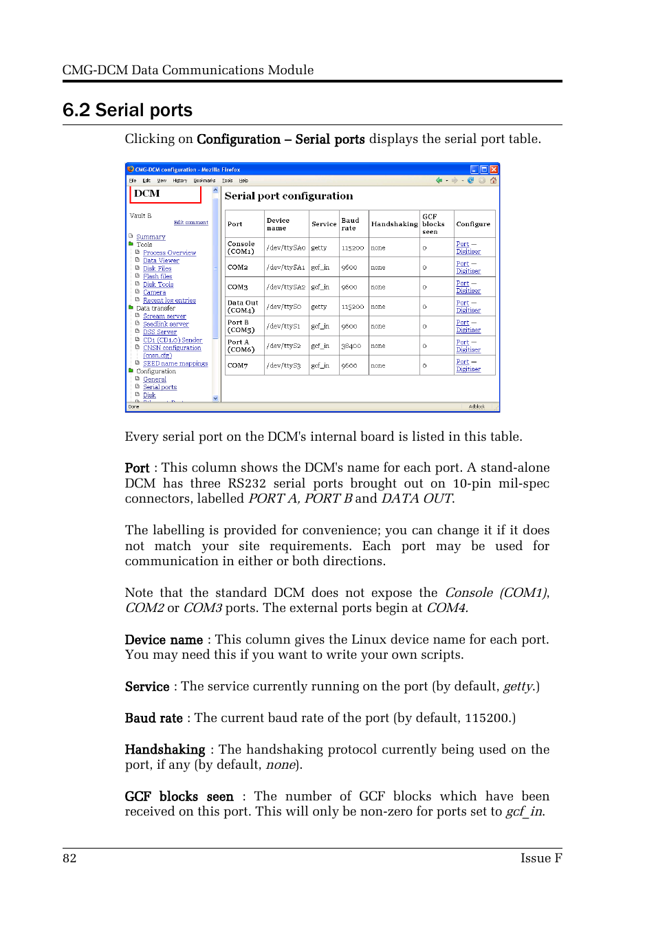 2 serial ports | Guralp Systems CMG-DCM User Manual | Page 82 / 132