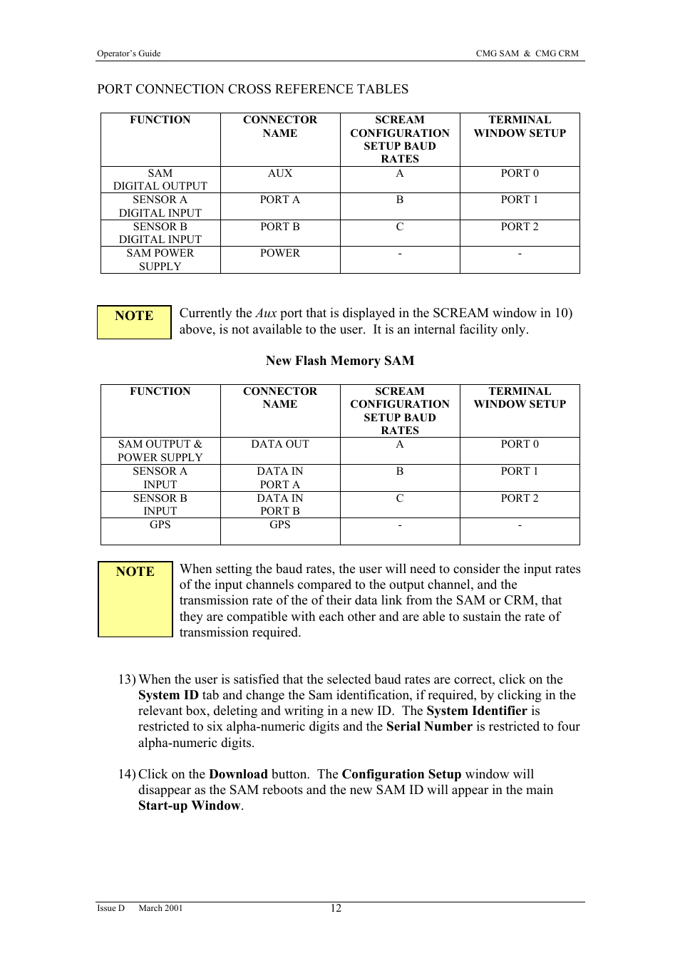 New flash memory sam | Guralp Systems CMG-SAM User Manual | Page 14 / 29