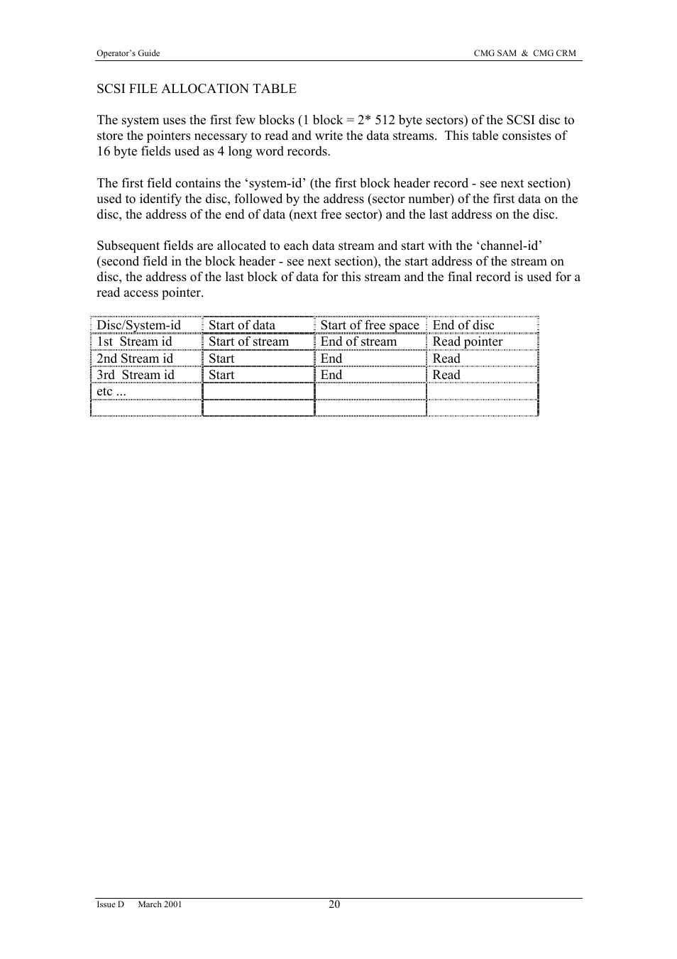 Guralp Systems CMG-SAM User Manual | Page 22 / 29