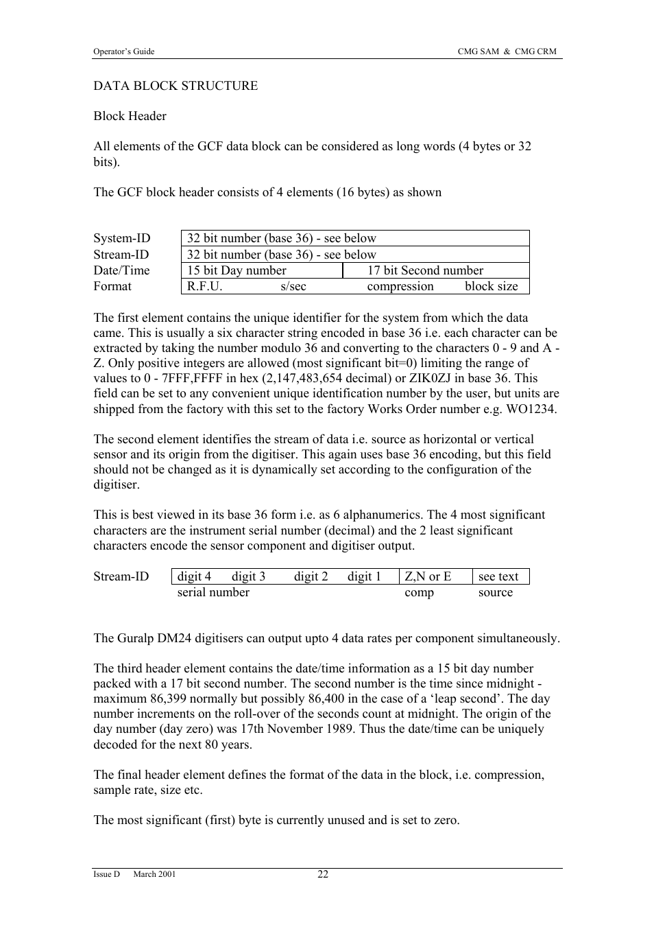 Guralp Systems CMG-SAM User Manual | Page 24 / 29