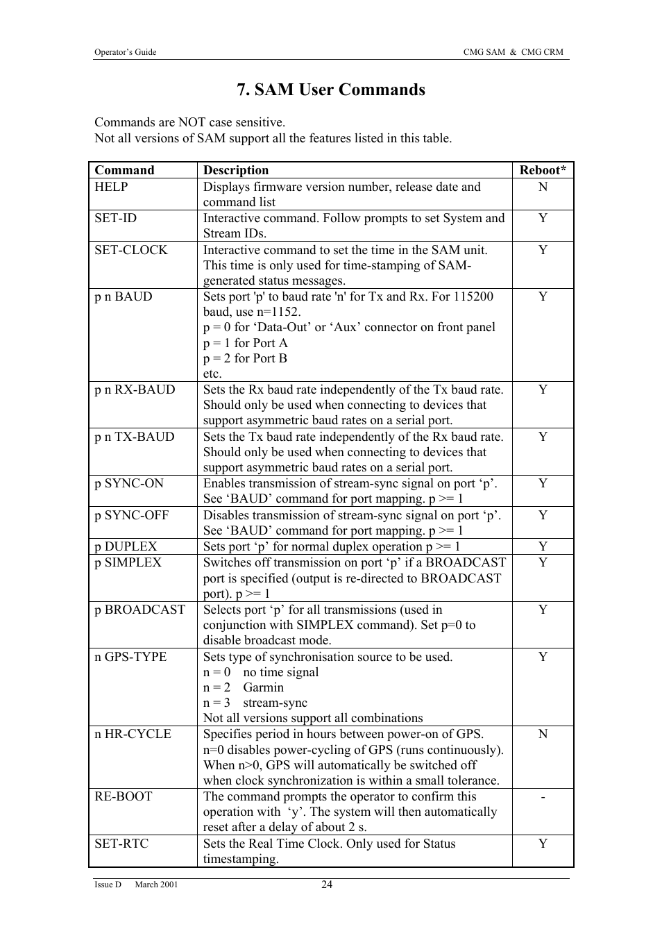 Sam user commands | Guralp Systems CMG-SAM User Manual | Page 26 / 29