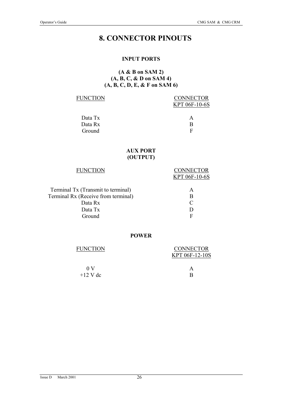 Input ports, A & b on sam 2), A, b, c, & d on sam 4) | Function, Connector, Aux port, Kpt 06f-10-6s, Power, Kpt 06f-12-10s, Connector pinouts | Guralp Systems CMG-SAM User Manual | Page 28 / 29