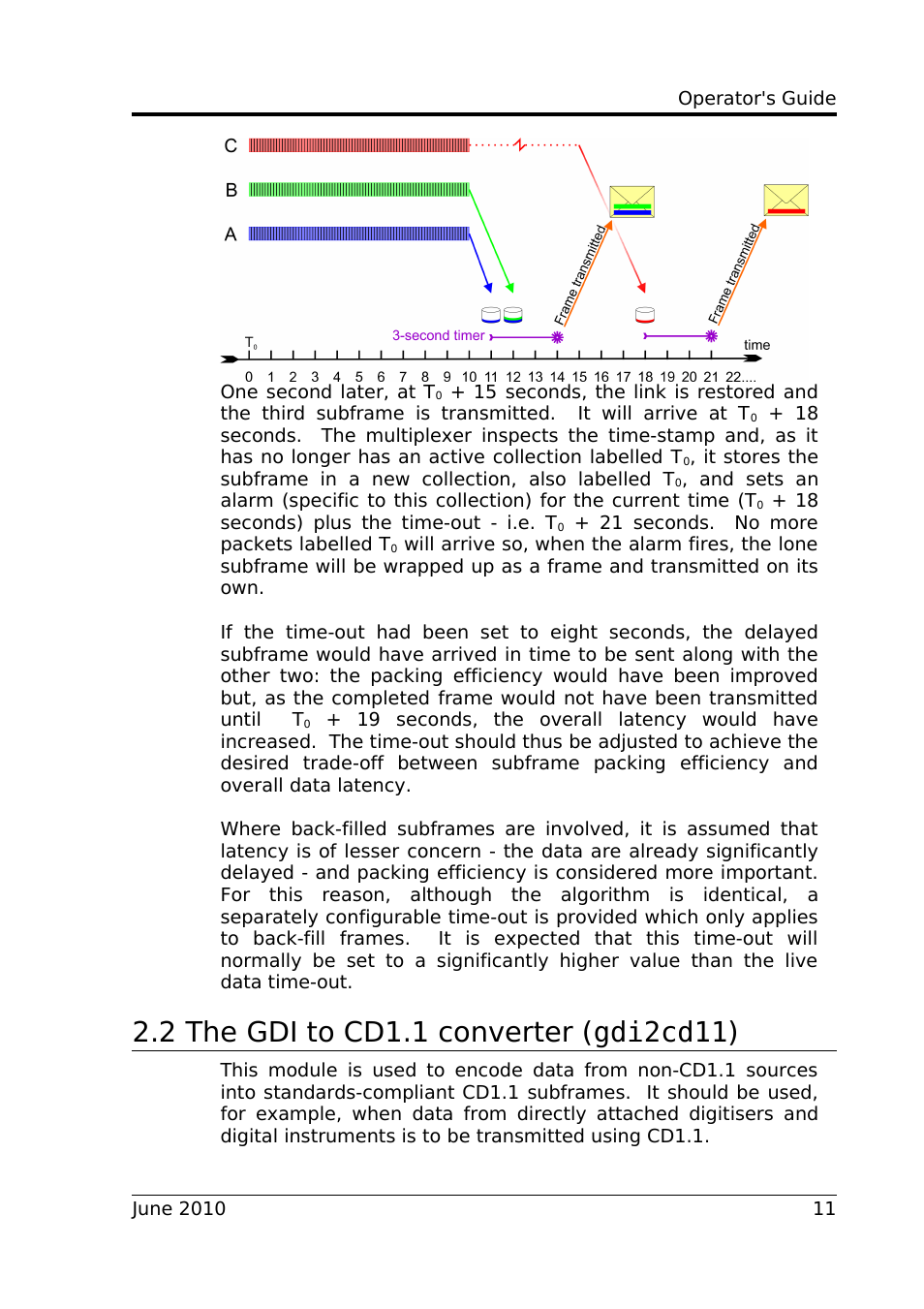 2 the gdi to cd1.1 converter (gdi2cd11) | Guralp Systems CD1.1 User Manual | Page 11 / 84