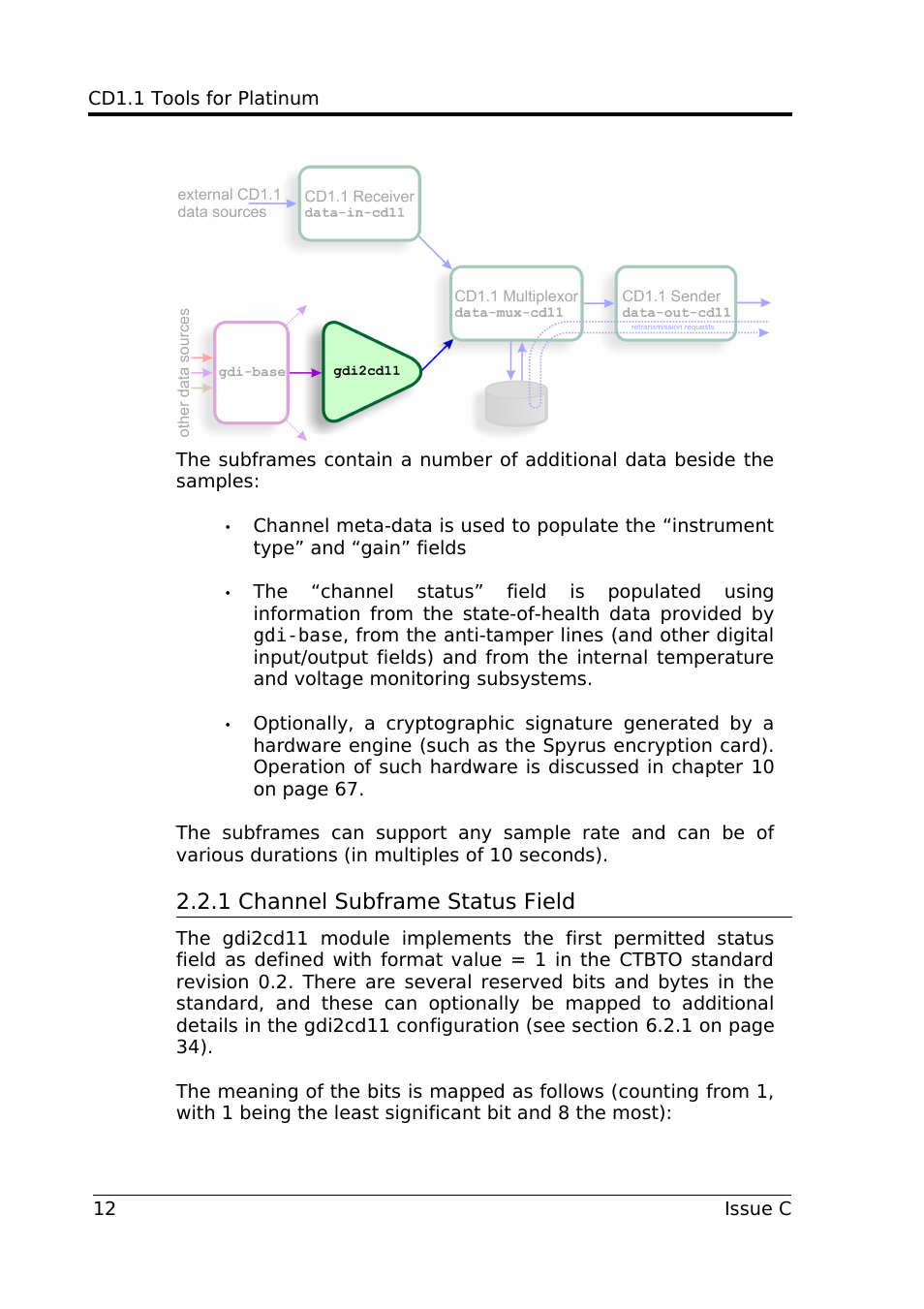 1 channel subframe status field | Guralp Systems CD1.1 User Manual | Page 12 / 84