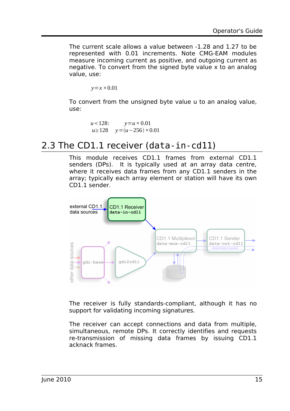 3 the cd1.1 receiver (data-in-cd11) | Guralp Systems CD1.1 User Manual | Page 15 / 84