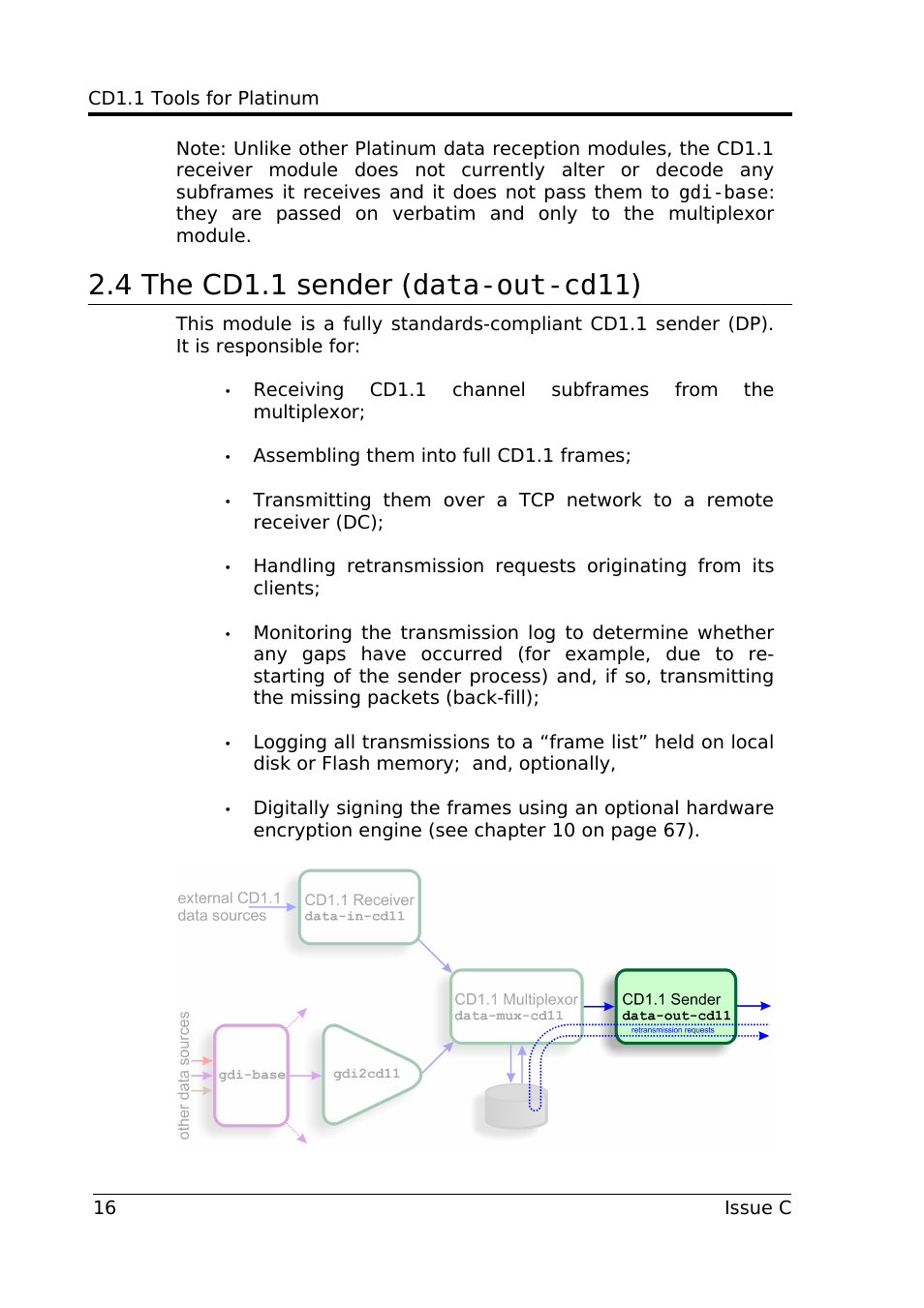 4 the cd1.1 sender (data-out-cd11) | Guralp Systems CD1.1 User Manual | Page 16 / 84