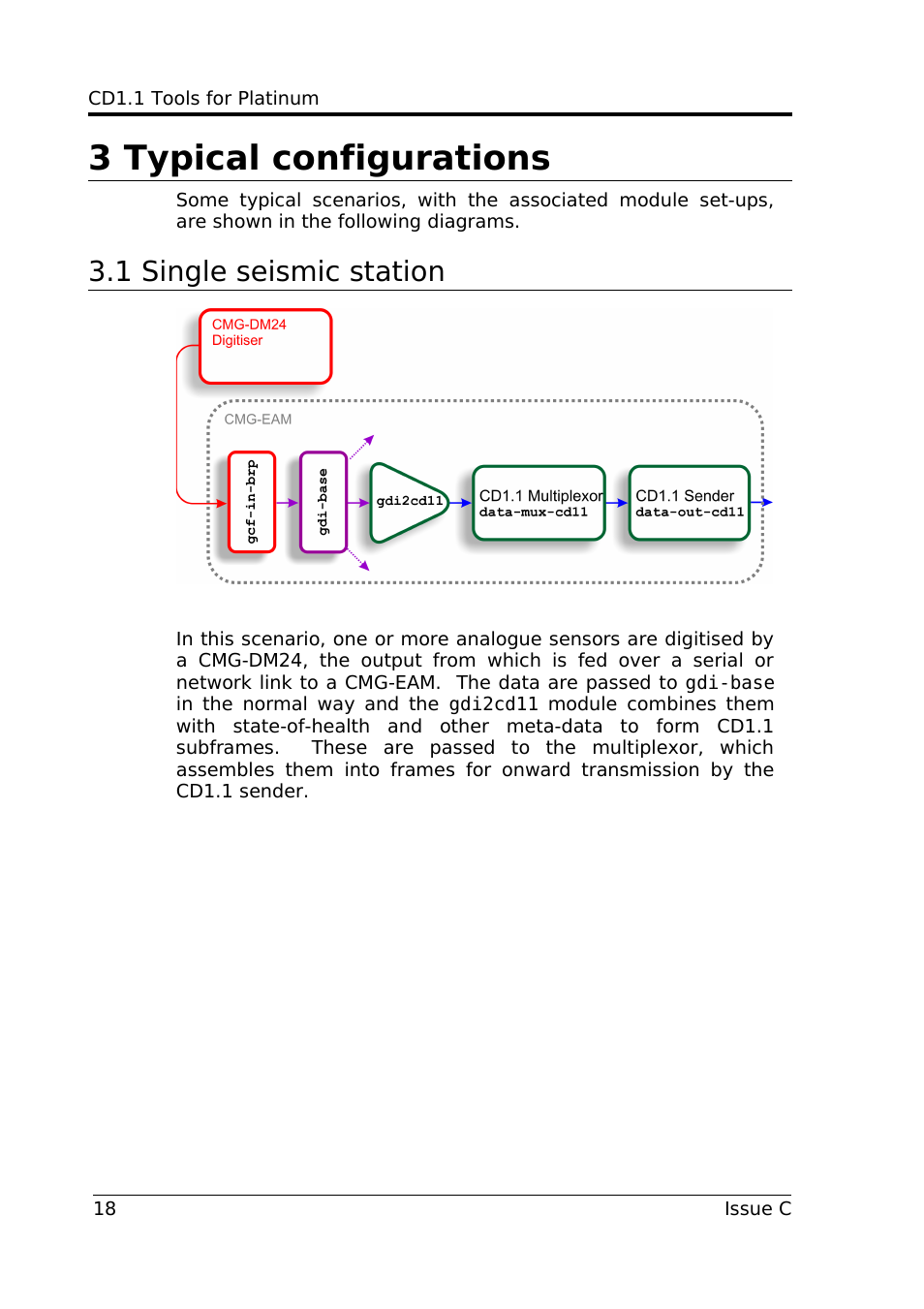 3 typical configurations, 1 single seismic station | Guralp Systems CD1.1 User Manual | Page 18 / 84