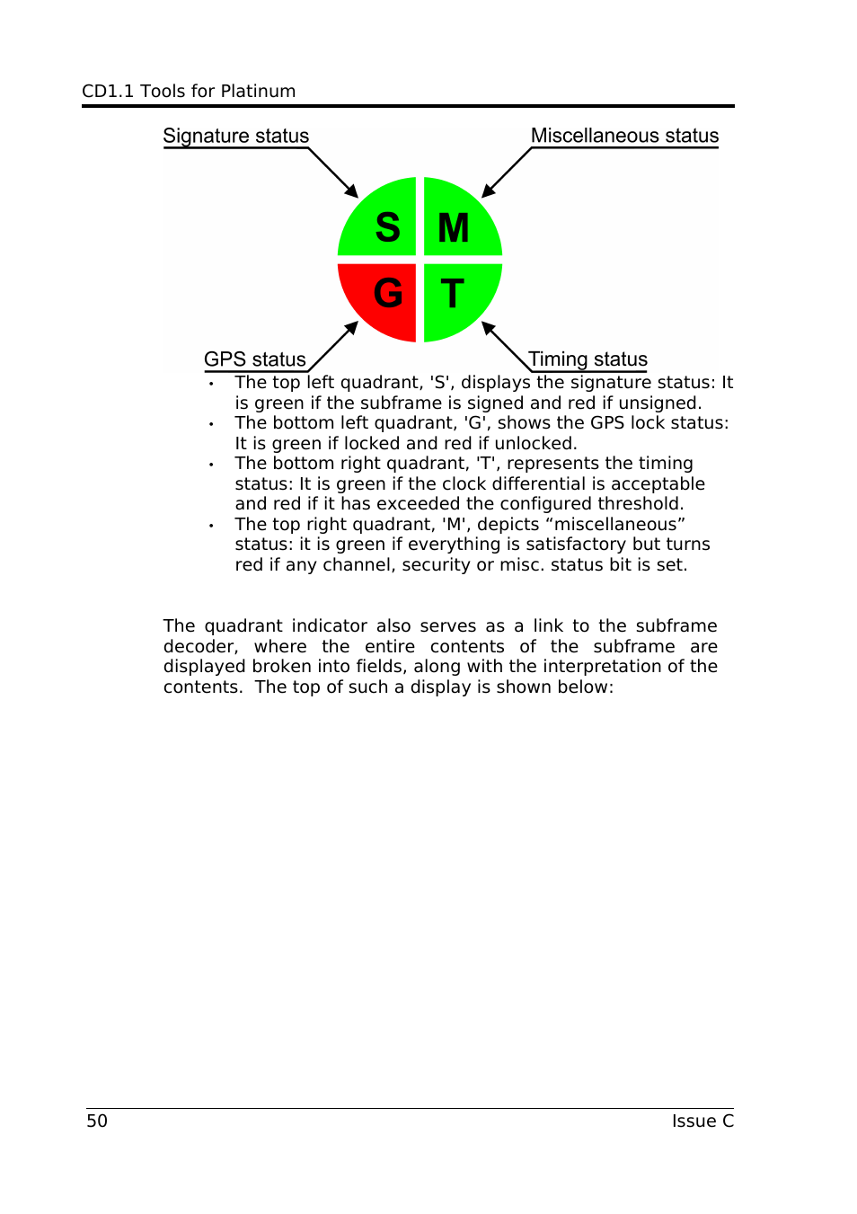 Guralp Systems CD1.1 User Manual | Page 50 / 84