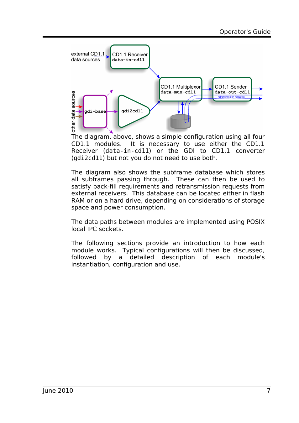 Guralp Systems CD1.1 User Manual | Page 7 / 84