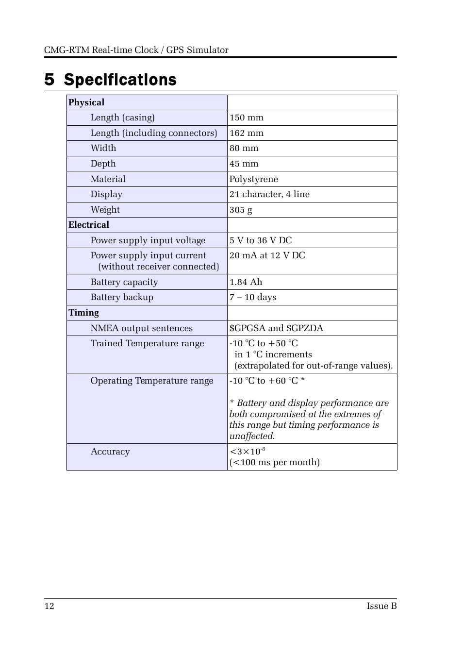 5 specifications | Guralp Systems CMG-RTM User Manual | Page 12 / 13