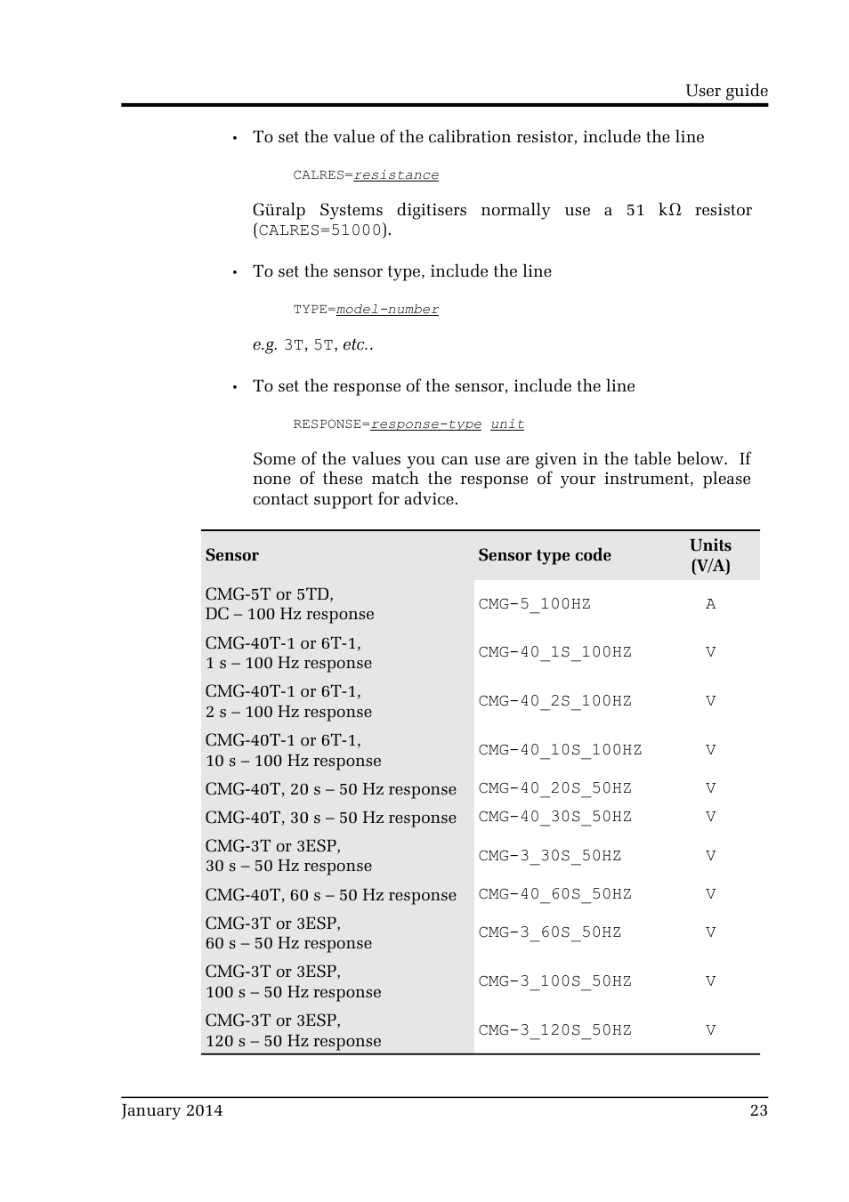 Guralp Systems Scream User Manual | Page 23 / 142