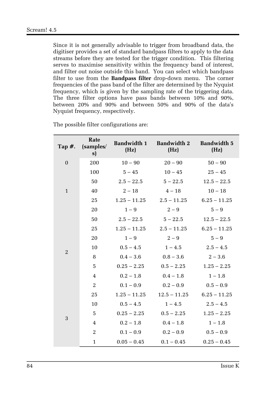 Guralp Systems Scream User Manual | Page 84 / 142