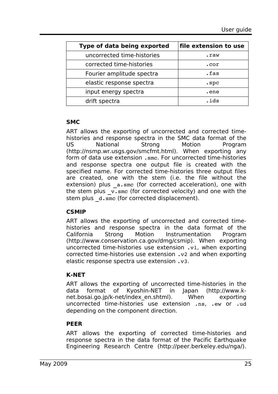 Guralp Systems ART User Manual | Page 25 / 63
