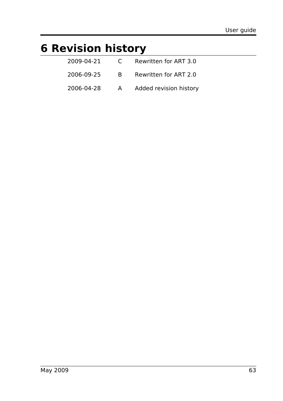 6 revision history | Guralp Systems ART User Manual | Page 63 / 63