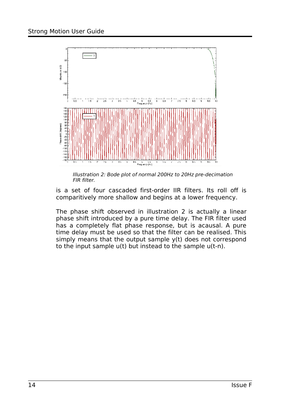 Guralp Systems Strong Motion User Manual | Page 14 / 17
