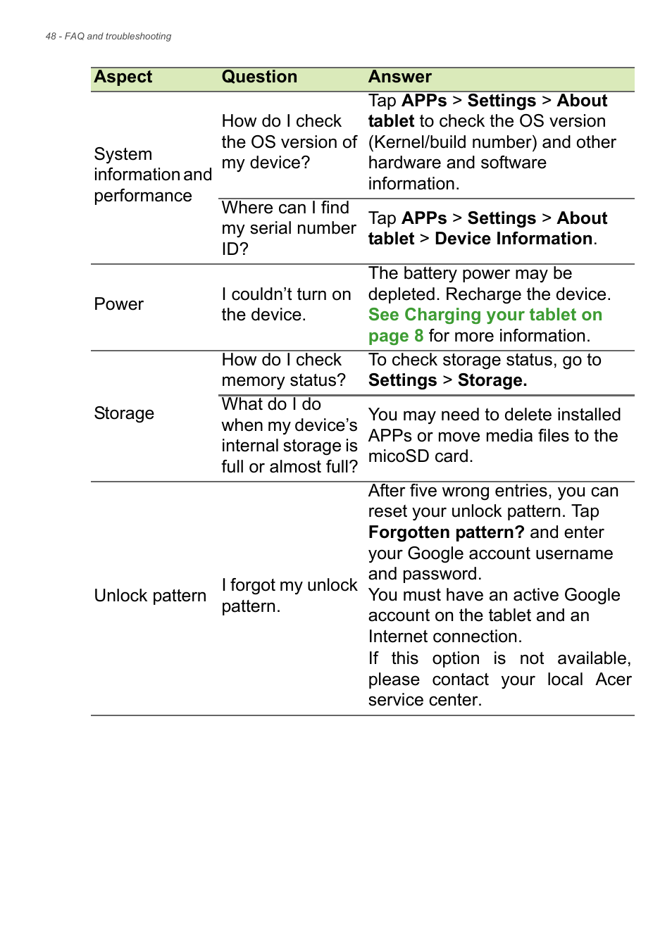 Acer Iconia Talk S A1-724 User Manual | Page 48 / 56