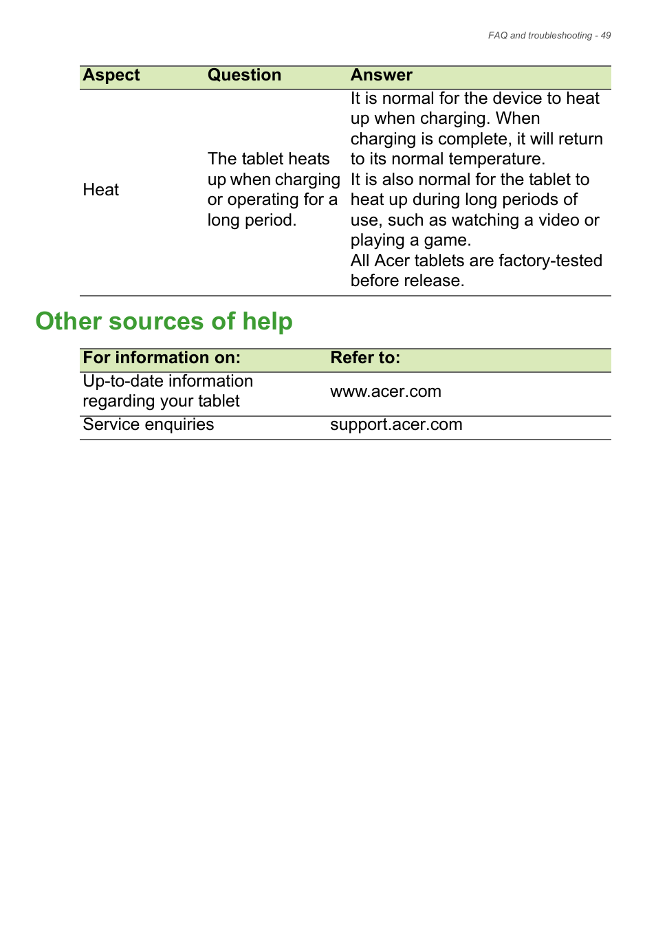 Other sources of help | Acer Iconia Talk S A1-724 User Manual | Page 49 / 56