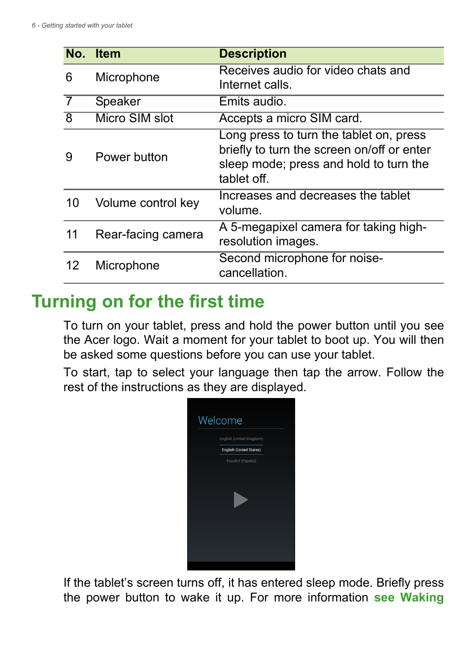 Turning on for the first time | Acer Iconia Talk S A1-724 User Manual | Page 6 / 56