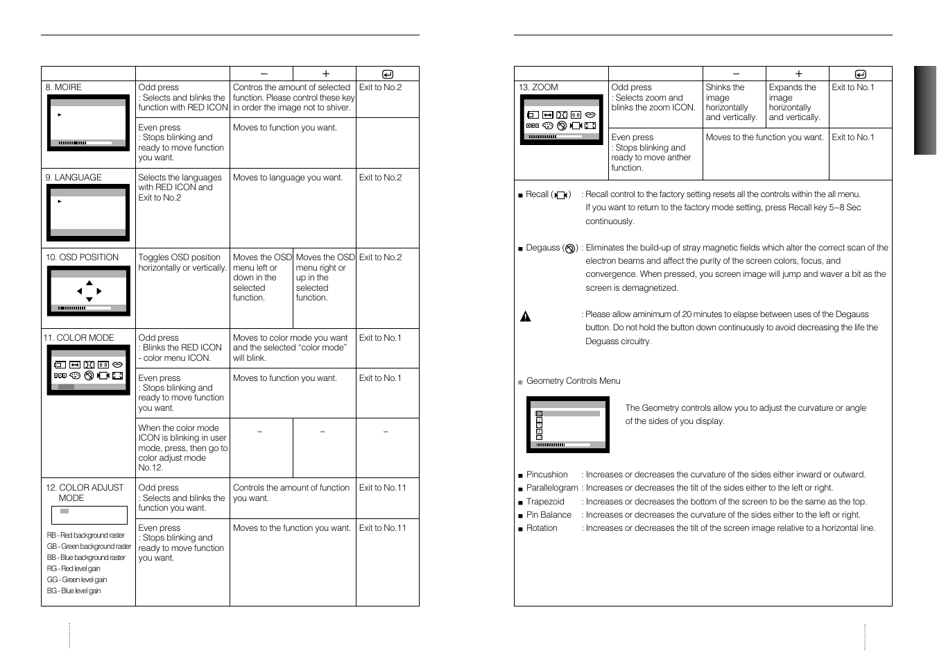 English, Controls | Hansol 710A User Manual | Page 5 / 7