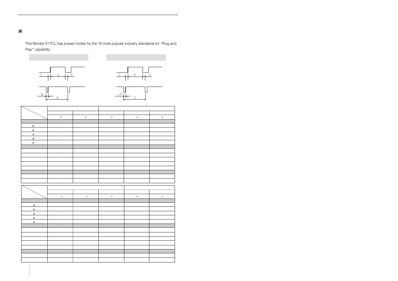 Appendix, Preset timings | Hansol 710A User Manual | Page 7 / 7