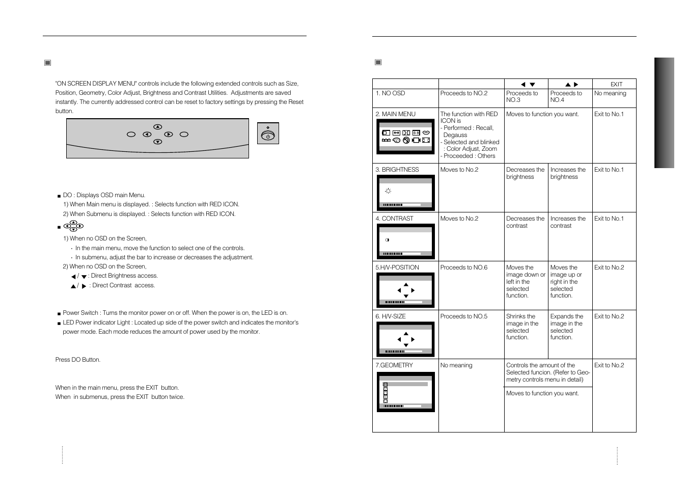 English, Controls | Hansol 910A User Manual | Page 5 / 8