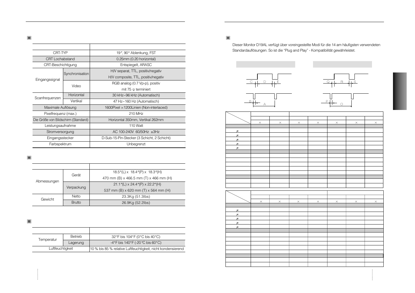 Technische daten, Anhang | Hansol 930D User Manual | Page 14 / 35