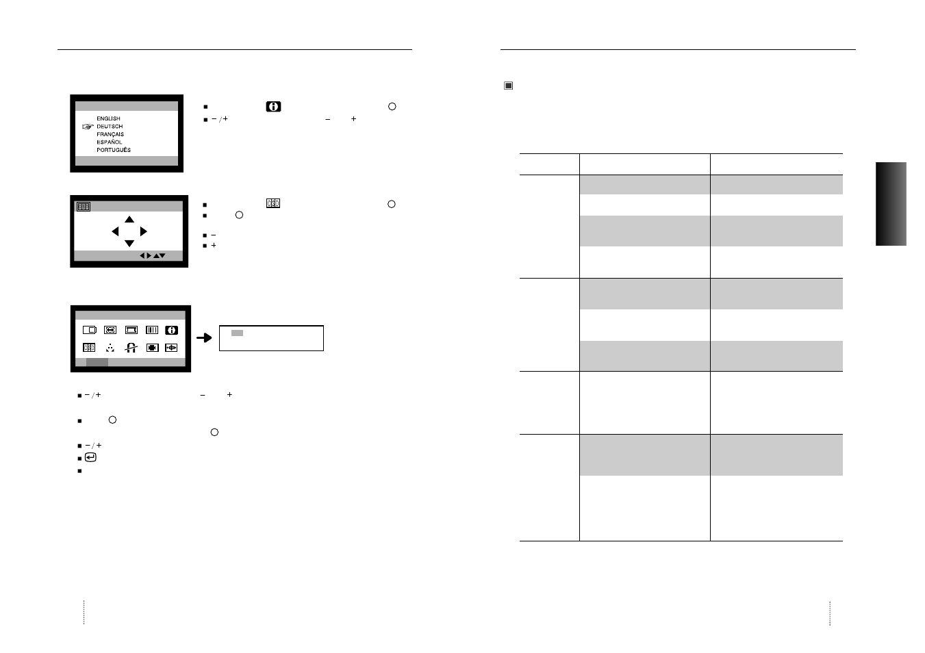 Tips zur lösung von problemen, Problemlösungen | Hansol 920eF User Manual | Page 14 / 37