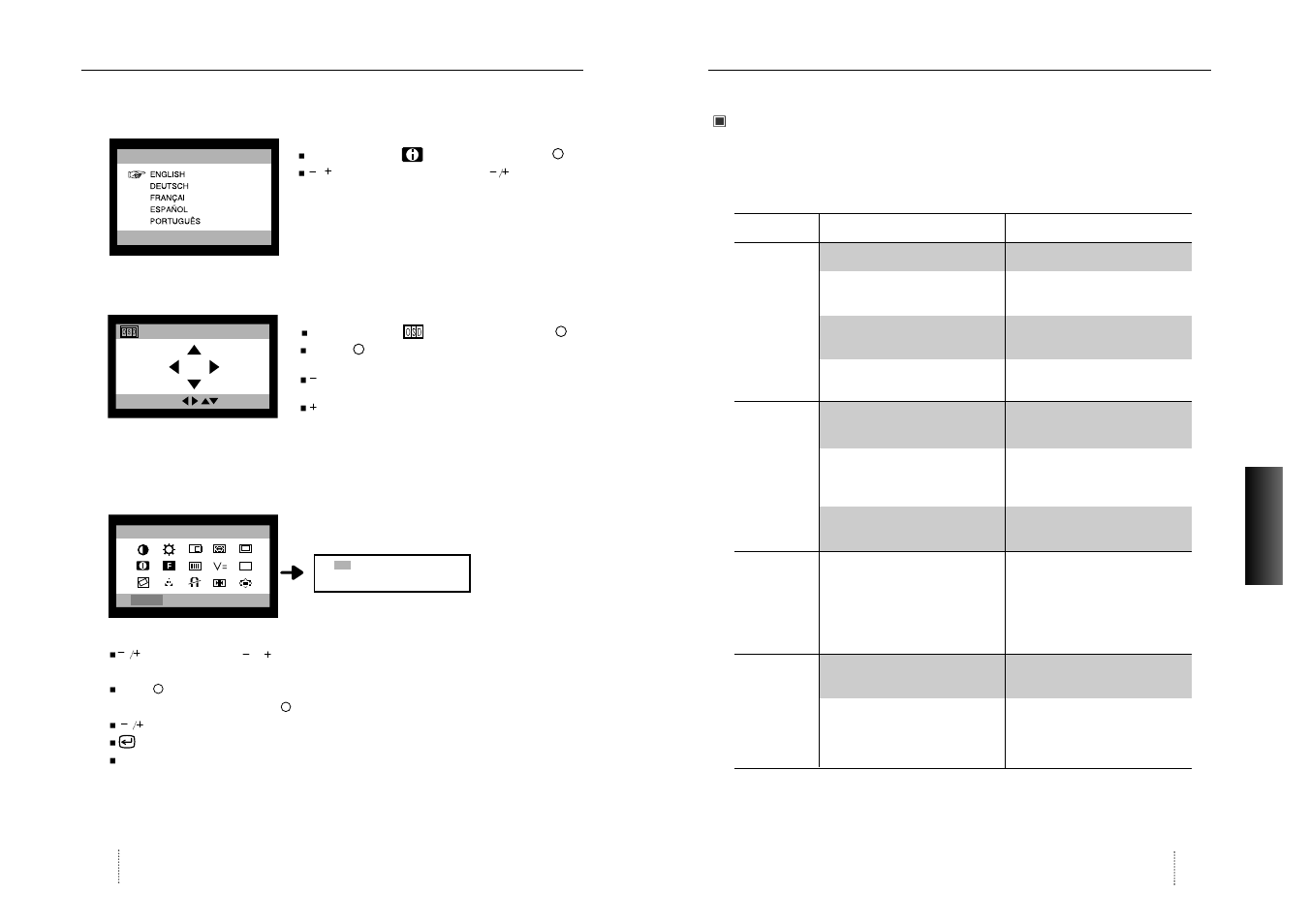 Soluzione dei problemi, Controlli | Hansol 920eF User Manual | Page 28 / 37