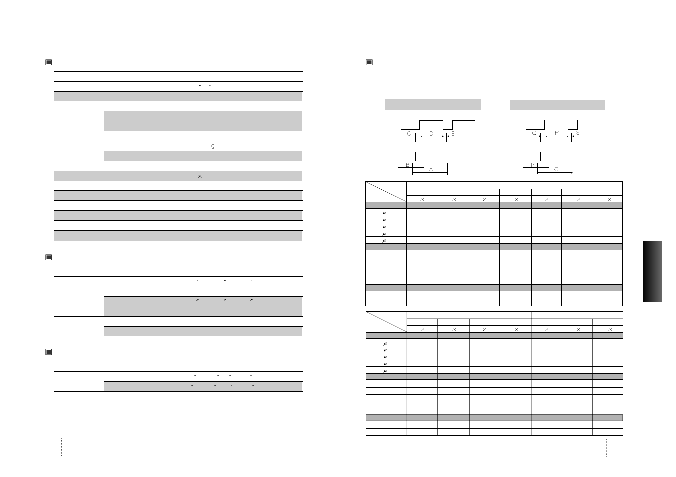 Appendice, Caratteristiche tecniche | Hansol 920eF User Manual | Page 29 / 37