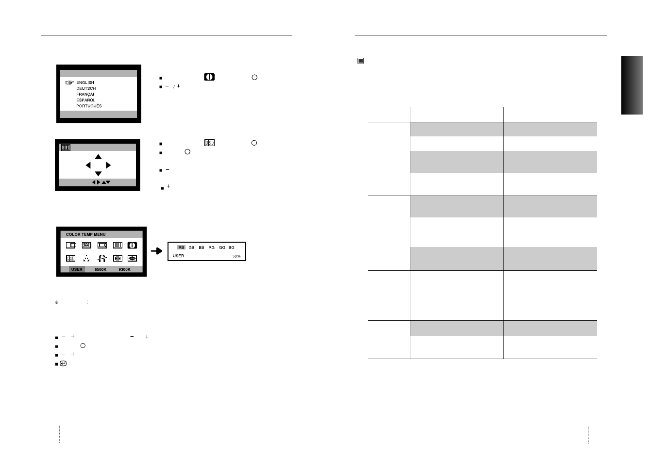 Troubleshooting, Controls | Hansol 920eF User Manual | Page 7 / 37