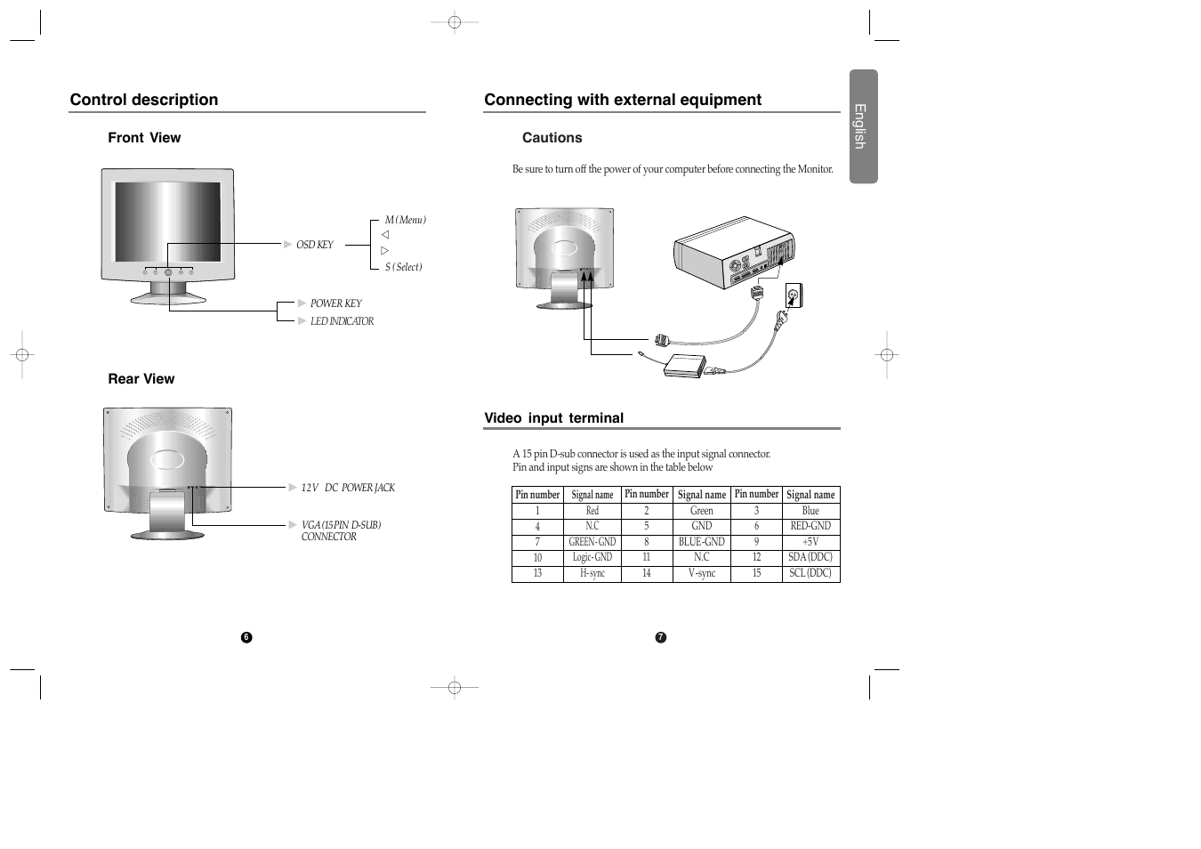 Hansol 520F User Manual | Page 4 / 8