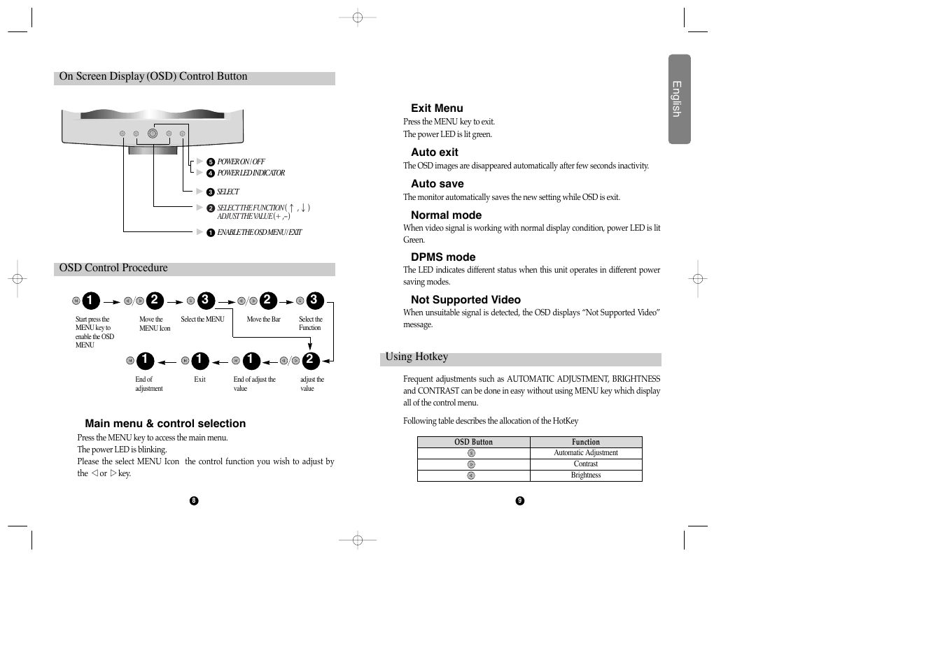 Hansol 520F User Manual | Page 5 / 8