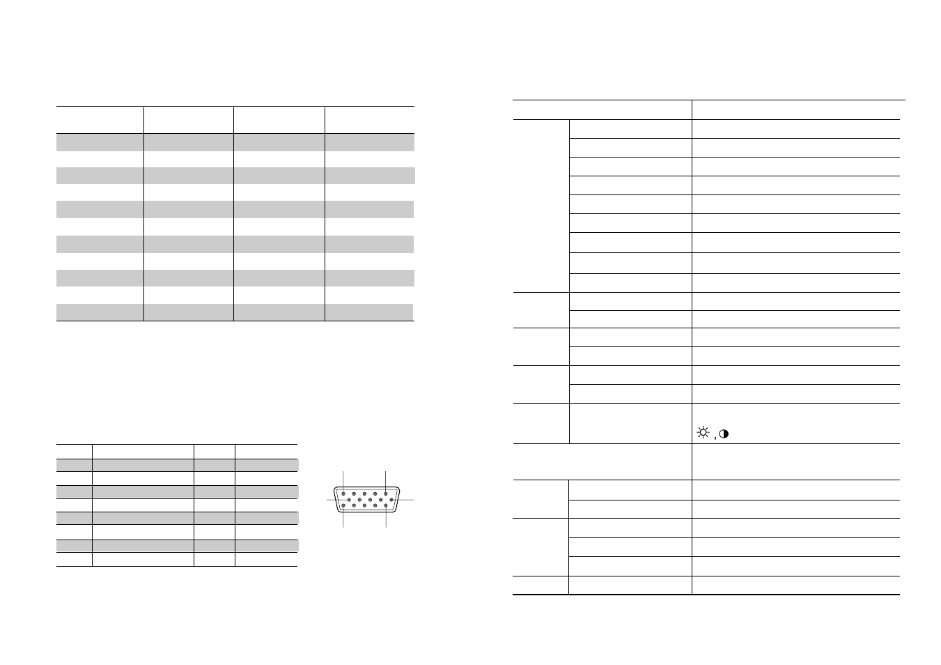 Specification | Hansol 700FS User Manual | Page 13 / 15