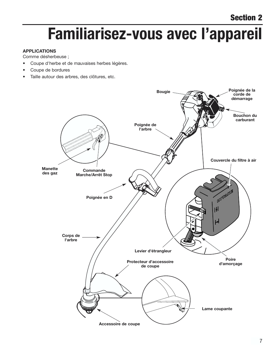 Familiarisez-vous avec l’appareil | Cub Cadet CC2000 User Manual | Page 27 / 60