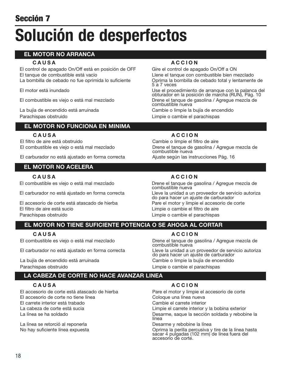 Solución de desperfectos, Sección 7 | Cub Cadet CC2000 User Manual | Page 58 / 60