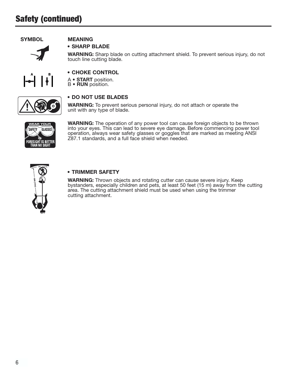 Safety (continued) | Cub Cadet CC2000 User Manual | Page 6 / 60