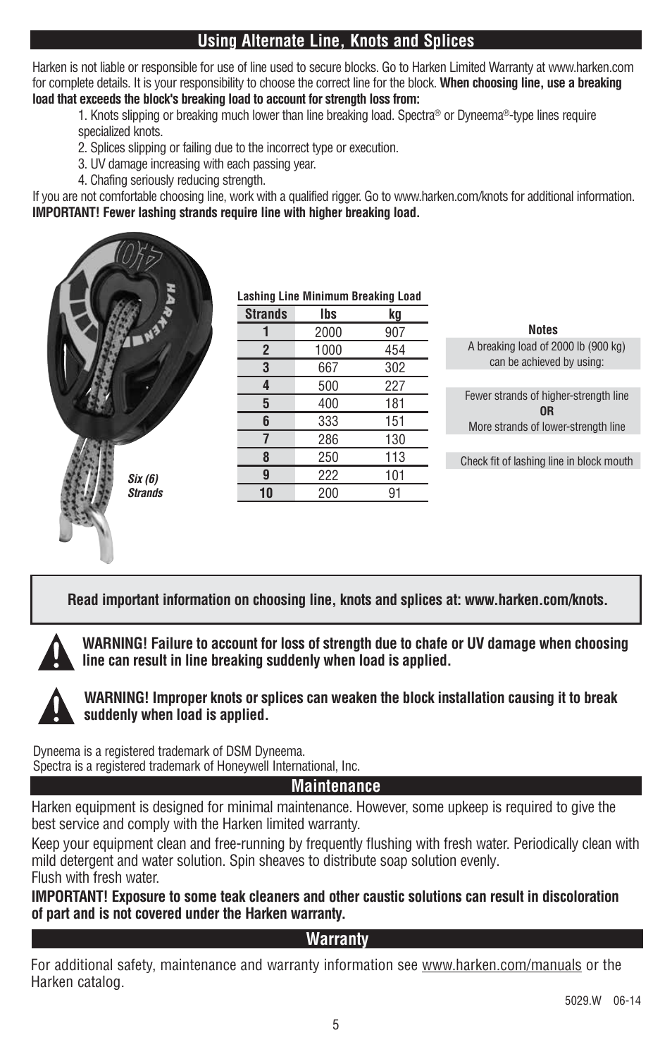 Using alternate line, knots and splices, Warranty, Maintenance | Harken 2159 T2 Ratchamatic Block User Manual | Page 5 / 5